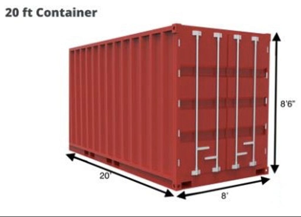 Interesting facts about shipping containers
